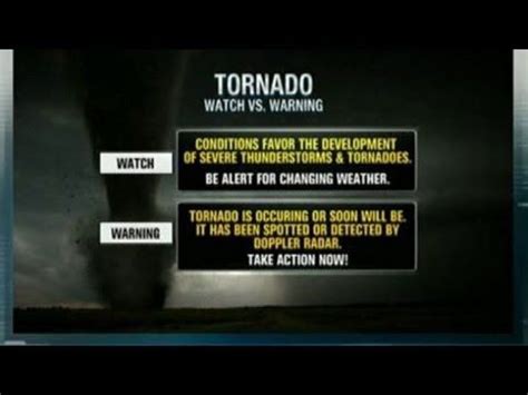 Tornado Safety Checklist | Safety checklist, Checklist, Doppler radar