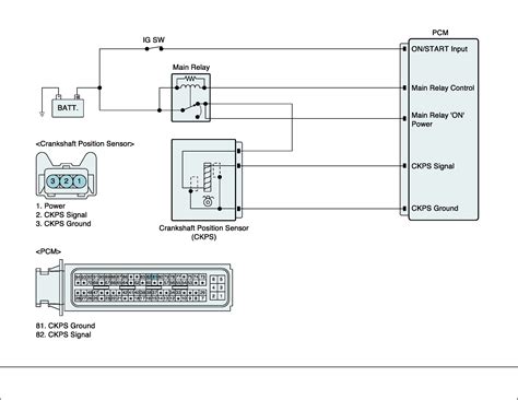 Crankshaft Position Sensor Wiring Diagram 3 Wire Crank Senso