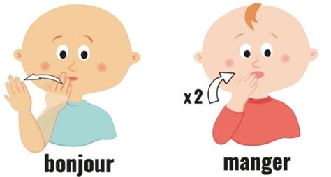 Apprendre la langue des signes à son bébé Blog Hop Toys