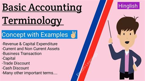 Basic Accounting Terminology Basic Of Accounts Accounting Terms In Hindi Youtube