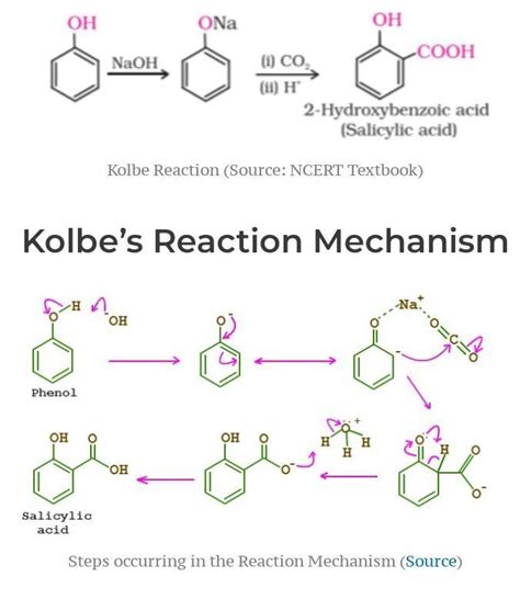 Kolbe Reaction Mechanism Brainly In