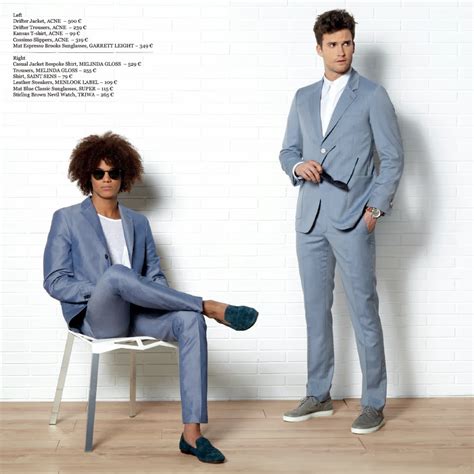 Trendhimuk A Closer Look At Ss Menswear By Menlook