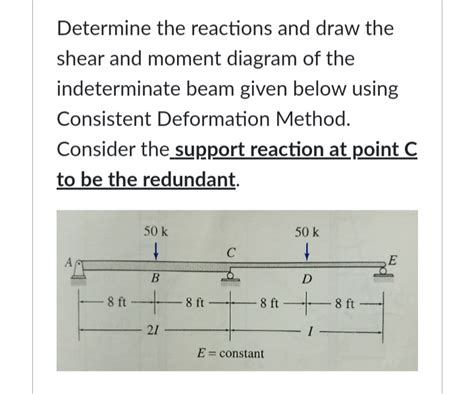 Determine The Reactions And Draw The Shear And Moment Diagrams And