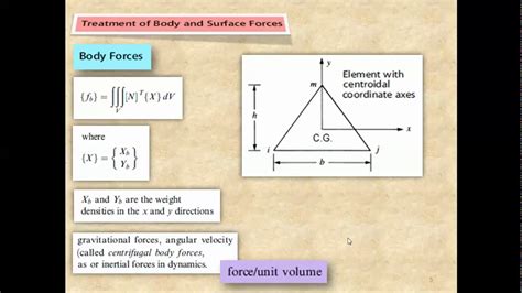 Finite Element Method Chapter 6 Plane Stress And Plane Strain Lecture