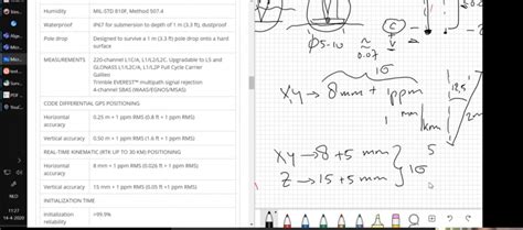 Hydrographic Education During a Lockdown | Hydro International