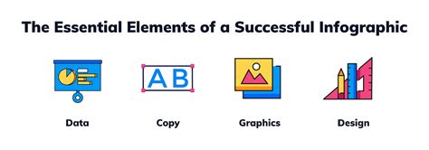 Infographic Design Tips: How to Create Best Infographics
