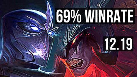 SHEN Vs AATROX TOP 69 Winrate 5 1 2 EUW Master 12 19 YouTube