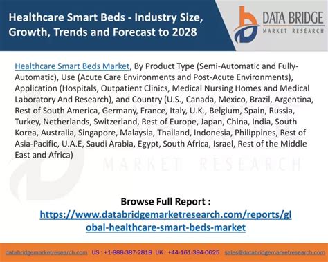 Ppt Healthcare Smart Beds Size Share Trend Market Powerpoint