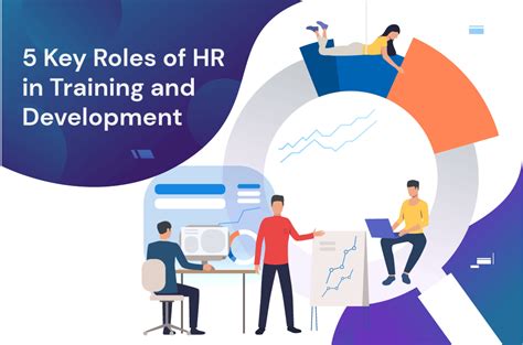 5 Key Roles Of HR In Training And Development