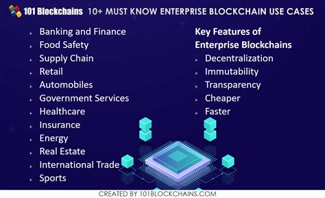 Must Know Enterprise Blockchain Use Cases Blockchains