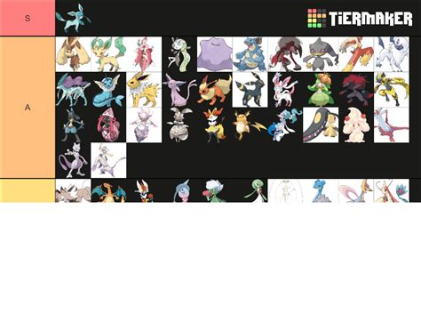 Ultimate Pokemon Waifu Tier List Community Rankings Tiermaker