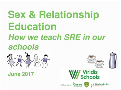 Sex And Relationship Education How We Teach Sre In Our Schools June Ppt Download