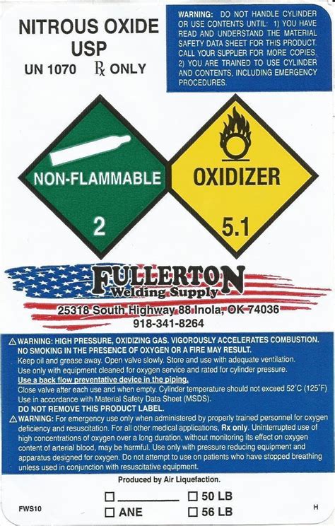 Nitrous Oxide Gas Information, Side Effects, Warnings and Recalls