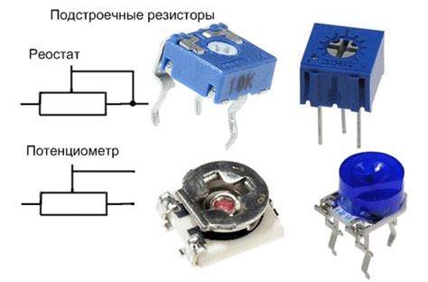 Резистор и сопротивление [База знаний]