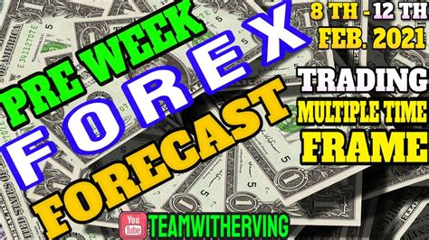 Pre Week Forex Outlook 8th 12th February 2021 Multiple Time Frames