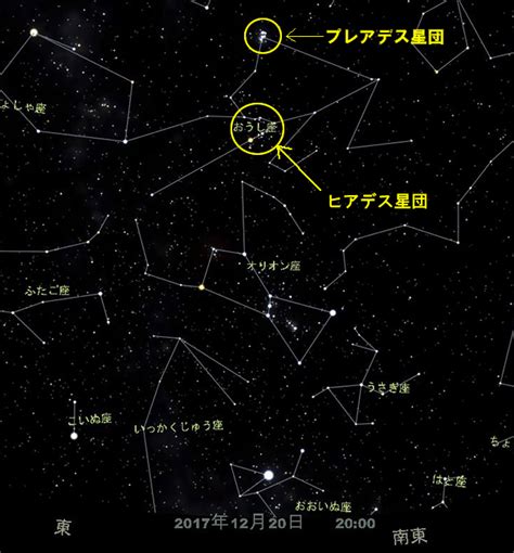 プレアデス星団の星の動きは独立に向けてのワンステップ？ 宇宙の星雲、惑星など、ワクワクする楽しみ方