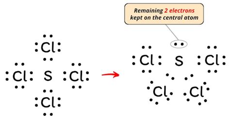 Lewis Structure Of Scl4 With 5 Simple Steps To Draw