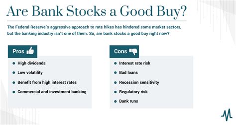 What Are The Hottest Stocks Right Now Leia Aqui What Is The Hottest