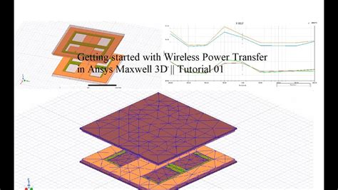 Coil Design For Wireless Power Transfer In Ansys Maxwell 3d Tutorial 01 Youtube