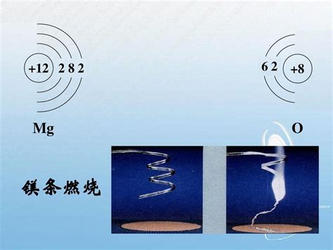 原子结构的发展史 Word文档在线阅读与下载 无忧文档