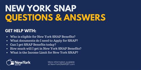 New York Food Stamps Faqs Ny Snap Ebt