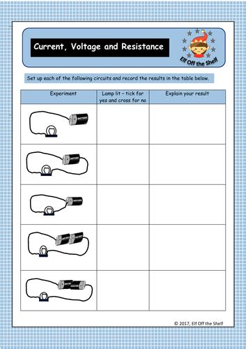 Current Electricity Current Voltage And Resistance What Are They Ks3 Teaching Resources