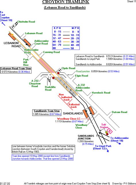 Croydon Tramlink - The Unofficial Site