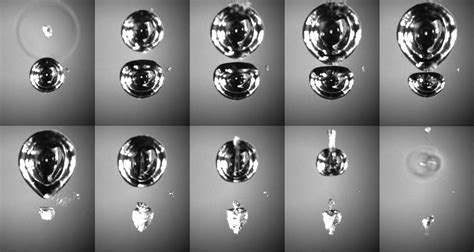 Fundamentals Of Cavitation And Bubble Oscillations Institute Of Fluid