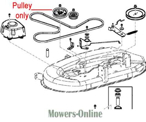 Exploring John Deeres 38 Inch Mower Deck Parts A Visual Guide