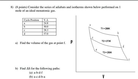 Solved Consider The Series Of Adiabats And Isotherms Shown Below Performed On One Mole Of An