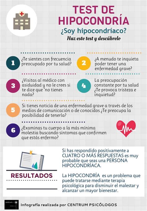 Hipocondriaco O Que É - Test ¿soy hipocondriaco? | Infografía Hipocondría | Centrum Psicólogos
