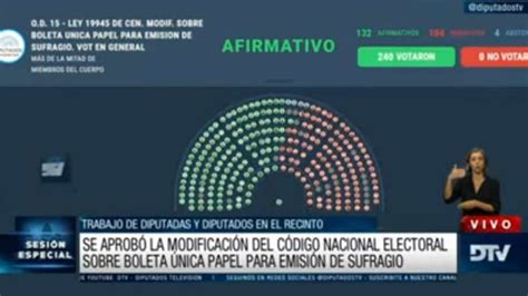 Boleta Única De Papel Se Aprobó El Proyecto En Diputados Con La