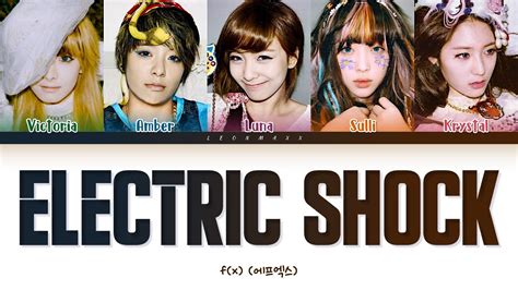 Fx Electric Shock Wallpaper