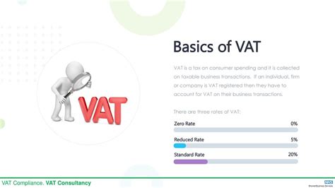 An Introduction To Vat In The Nhs Ppt Download