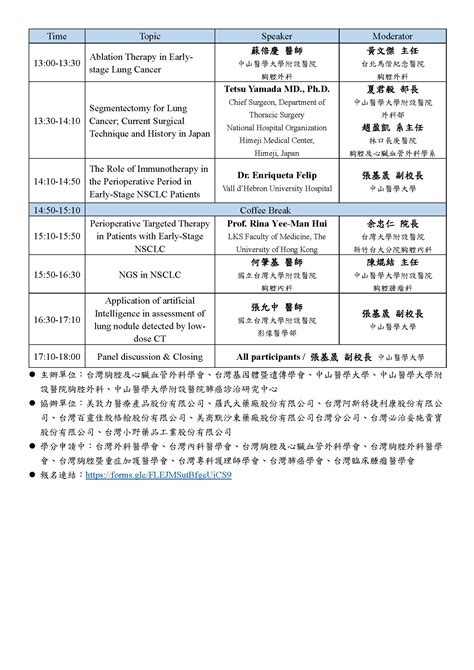 中山國際早期肺癌高峰會 台灣胸腔外科醫學會 Taiwan Society Of Thoracic Surgeons