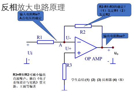 【运算放大器】反相放大电路仿真应用反向运算放大电路 Csdn博客