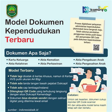 Model Dokumen Kependudukan Terbaru