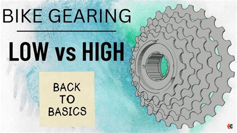 Bicycle Types Of Gears EBikeAI