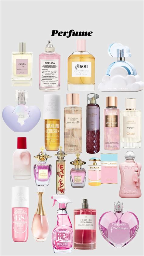 7 Best Spring Fragrances Artofit