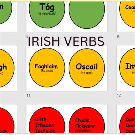 Mash 5th 6th Class Irish Verbs One Syllable Two Syllable And