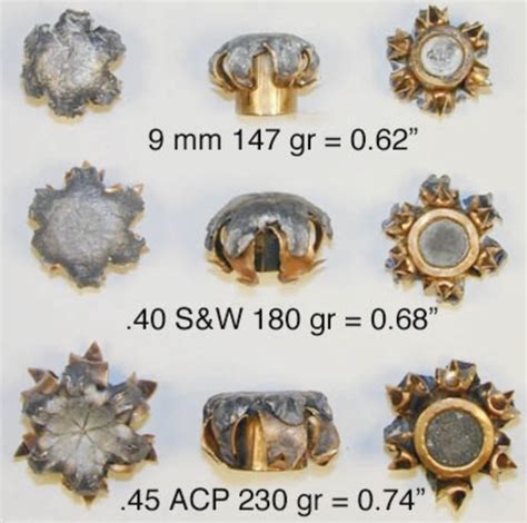 Blog 9mm Vs 40 Vs 45 Which Handgun Caliber Is Best