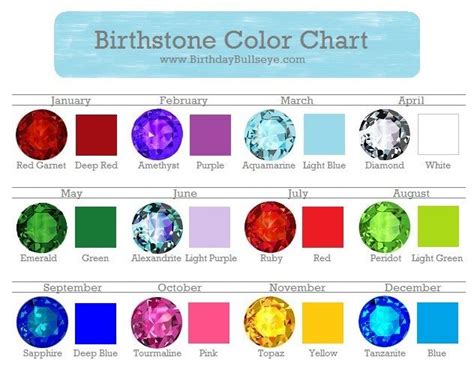 december birthstone color images - Marylouise Liles