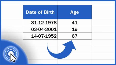 Birth Date Calendar Calculator - Nanni Valerye