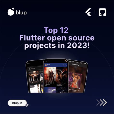 Top 12 Flutter Open Source Projects