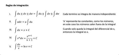 Calculo Integral Para 6D Y 6E