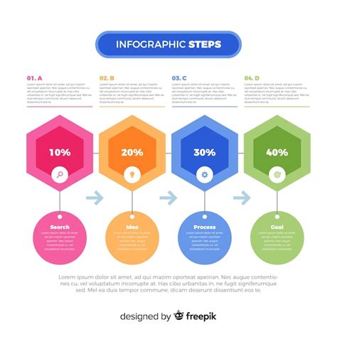 Passos Infográficos Planos Com ícones Divertidos Vetor Grátis