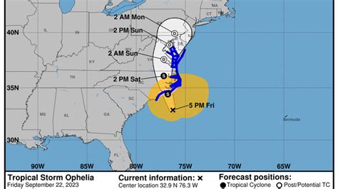 Hurricane Warnings Watches And Severe Weather Updates Fl Keys News