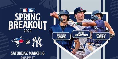 Yankees Spring Breakout roster 2024