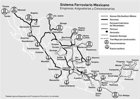 La Jornada En Poder De Larrea 52 De Cada 100 Kilómetros De Las Vías