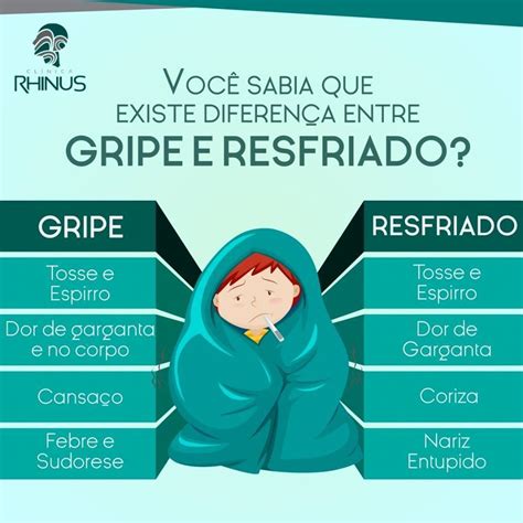 Diferença Entre Gripe E Resfriado E Alergia Livros